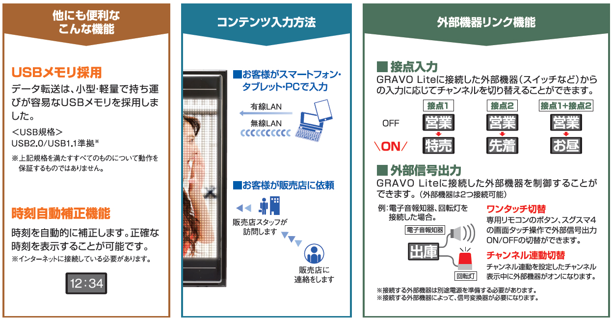 フルカラーLEDサイネージ